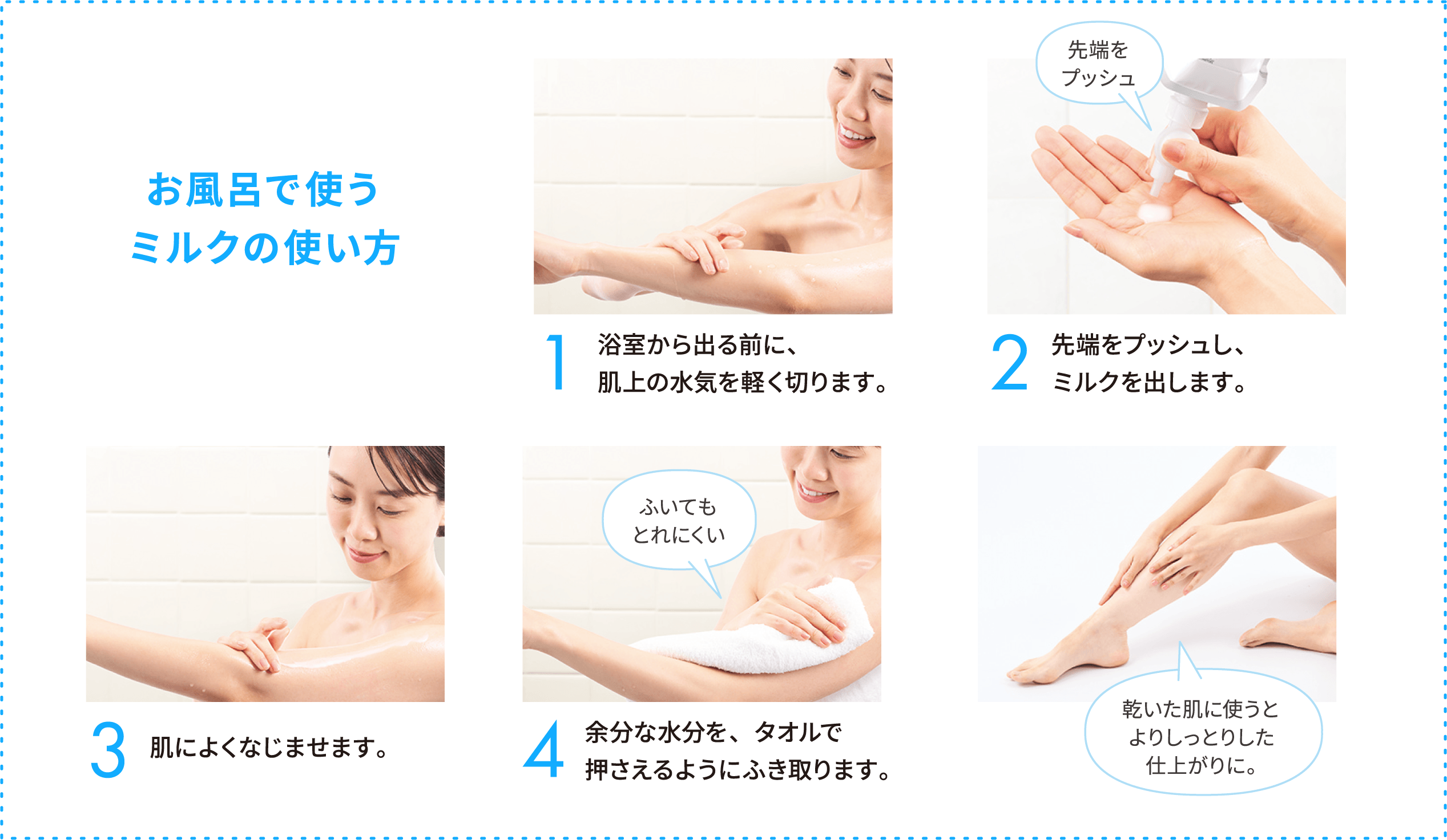 お風呂で使うミルクの使い方 ①浴室から出る前に、肌上の水気を軽く切ります。 ②先端をプッシュし、ミルクを出します。 ③肌によくなじませます。 ④余分な水分を、タオルで押さえるようにふき取ります（ふいてもとれにくい）。 乾いた肌に使うとよりしっとりした仕上がりに。